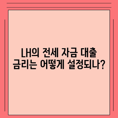 LH 전세 자금 대출, 조건, 한도, 금리, 청년 신청 요건