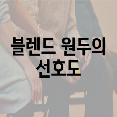 블렌드 원두의 선호도