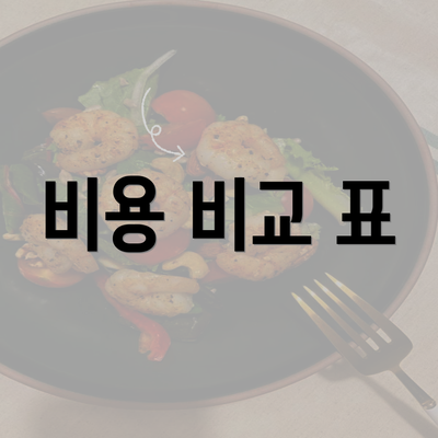 비용 비교 표