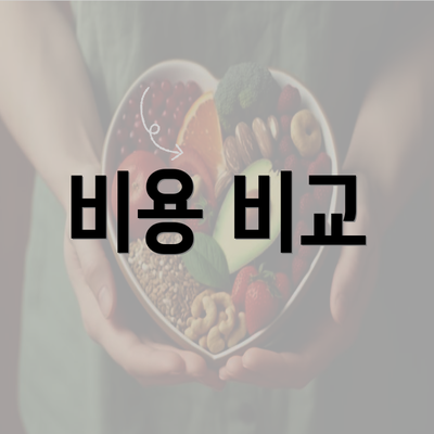 비용 비교