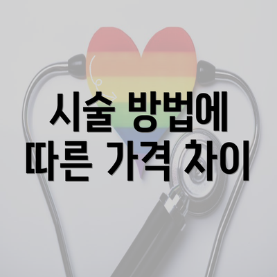 시술 방법에 따른 가격 차이