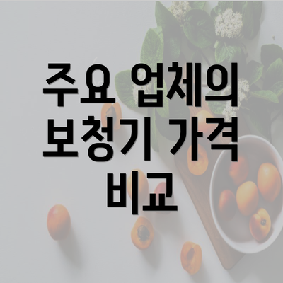 주요 업체의 보청기 가격 비교