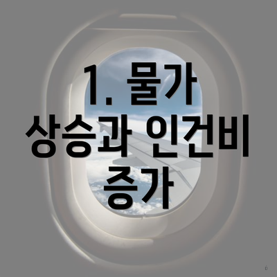 1. 물가 상승과 인건비 증가