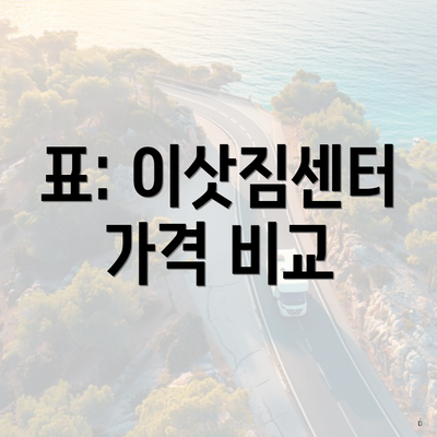 표: 이삿짐센터 가격 비교