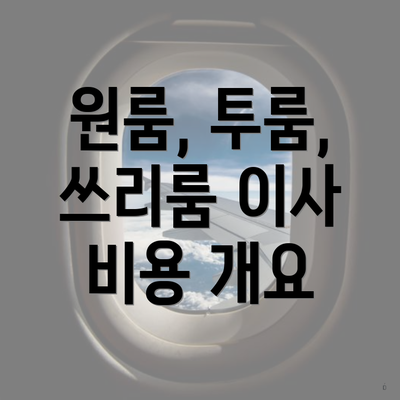 원룸, 투룸, 쓰리룸 이사 비용 개요