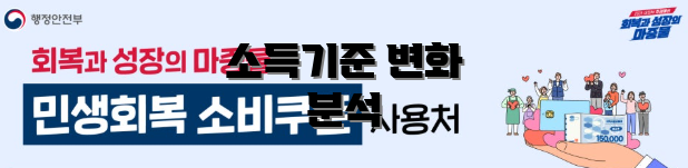 소득기준 변화 분석