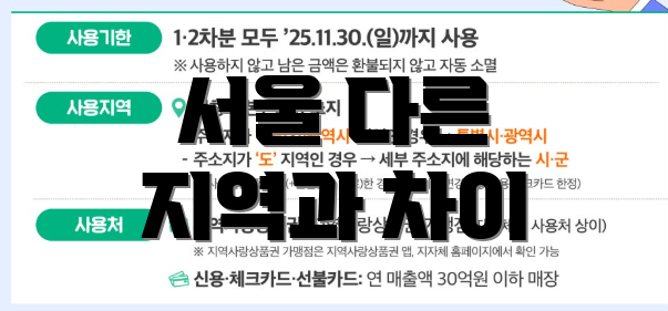 서울 다른 지역과 차이