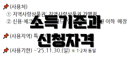소득기준과 신청자격