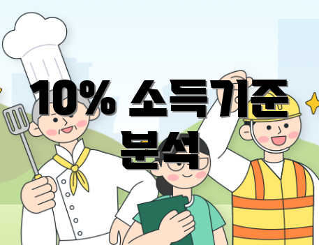 10% 소득기준 분석