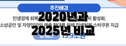 2020년과 2025년 비교