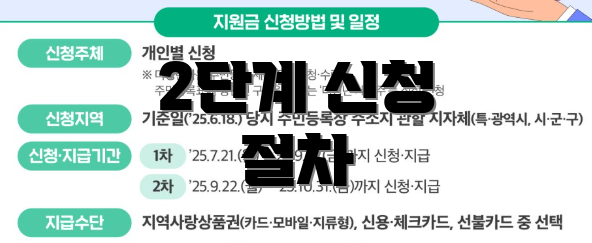 2단계 신청 절차