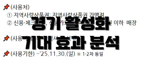 경기 활성화 기대 효과 분석