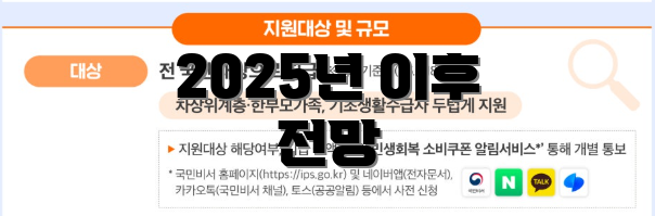 2025년 이후 전망