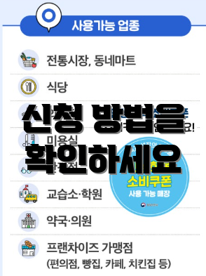 신청 방법을 확인하세요
