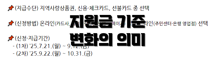 지원금 기준 변화의 의미