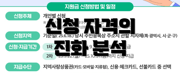 신청 자격의 진화 분석