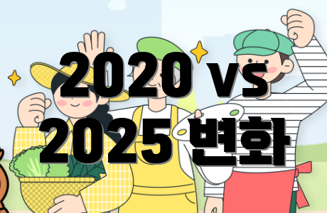 2020 vs 2025 변화