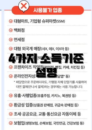 4가지 소득기준 설명