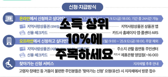 소득 상위 10%에 주목하세요