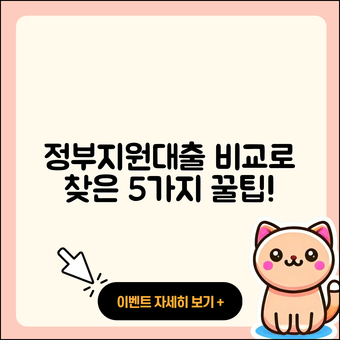 정부지원대출 비교로 알아보는 5가지 팁